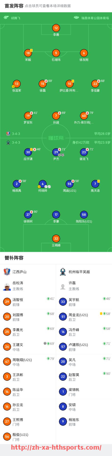 华体会hth登录入口-西甲比赛直播巴塞罗那场次高清入口与对阵预测