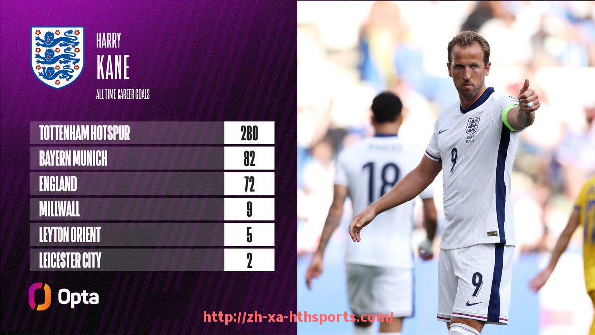 华体会hth登录入口-英超球衣销售利润及市场分析报告